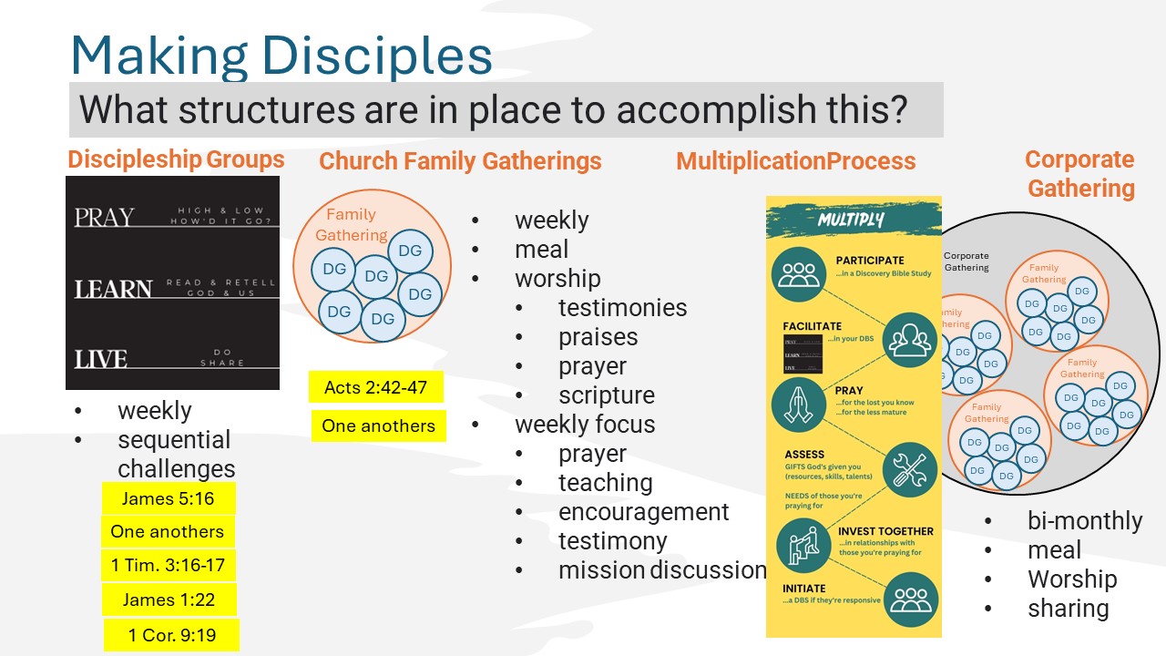 Slide9